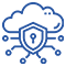 File Guard for sensitive files.