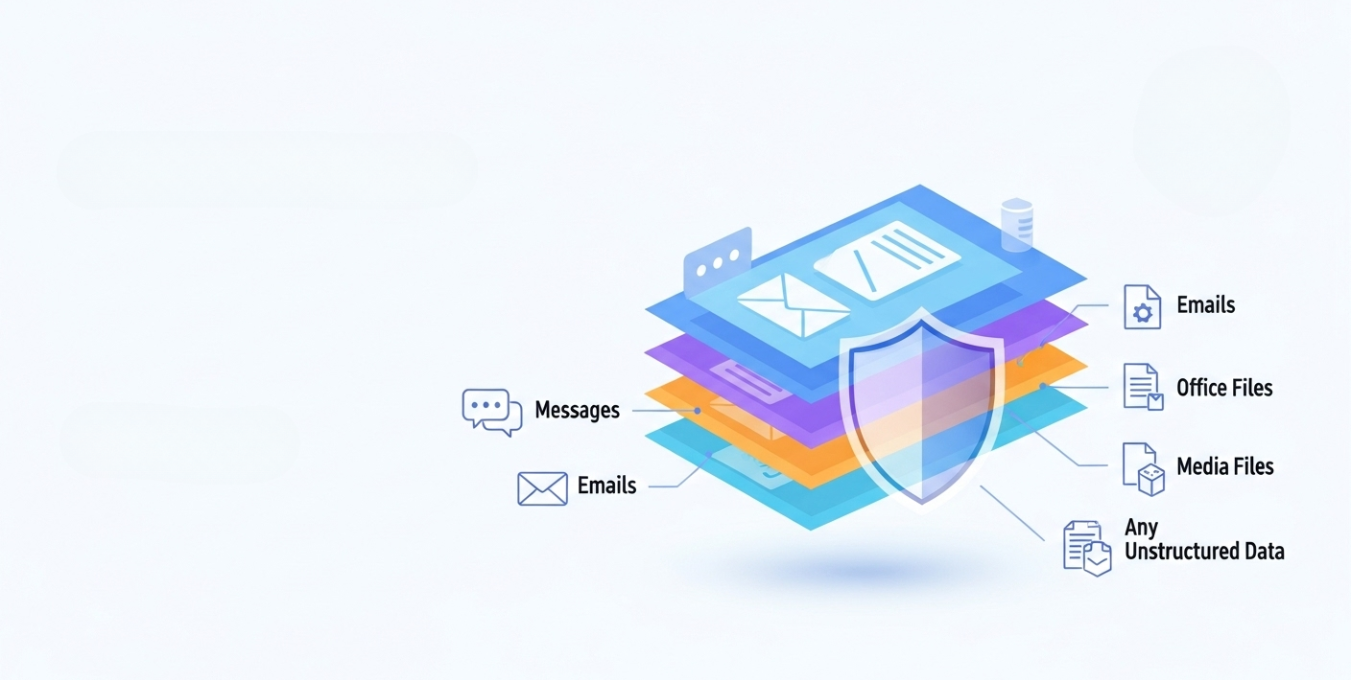 Protect Confidential Files With Guard