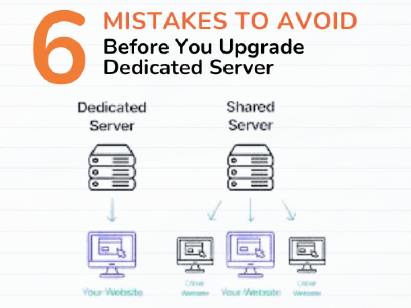 6 Mistakes to Avoid Before Choosing a Dedicated Server Feature Image
