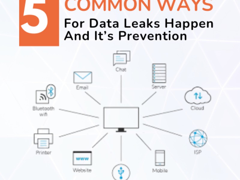 Data Loss Prevention