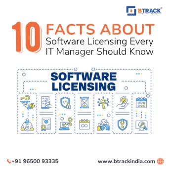 Software licensing management dashboard