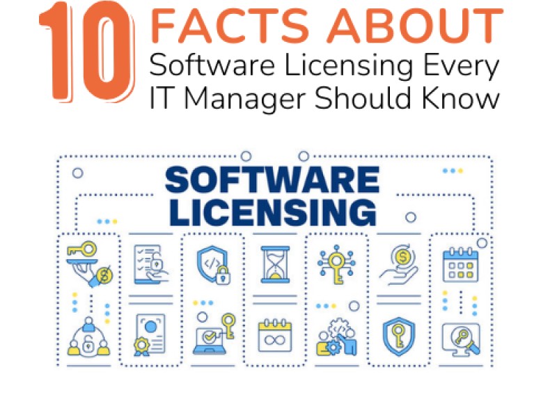 Software licensing management dashboard