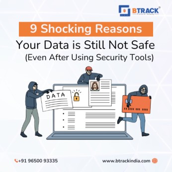 Data Leak Prevention (DLP)