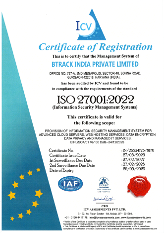 ISO 27001:2022 Certified Organization