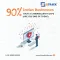 90% of Indian Businesses Have Cybersecurity Gaps (Are You One of Them)?