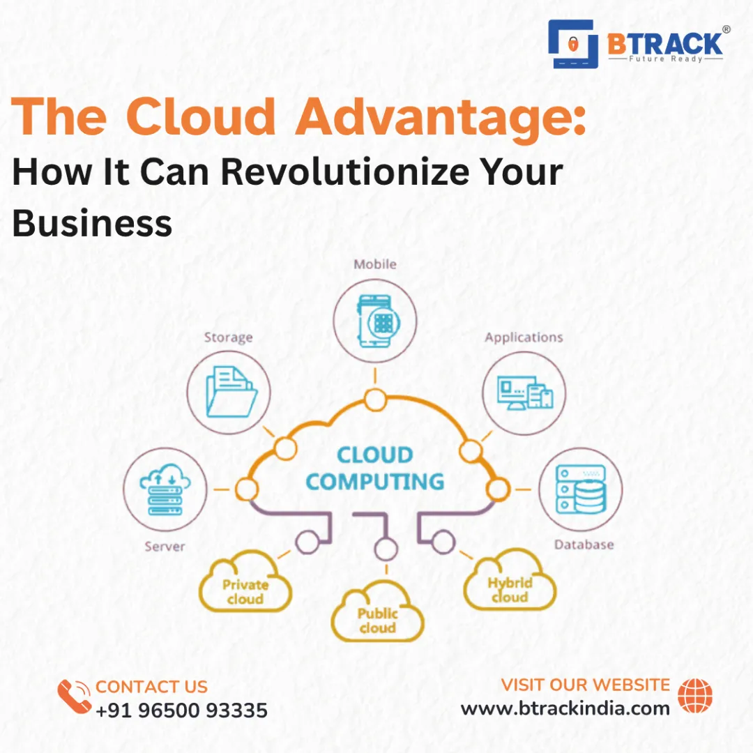 Unlock And Boost Your Business With Ease Flexibility And Security