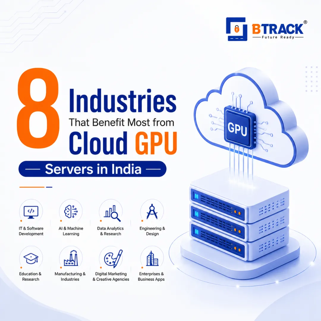Cloud GPU Servers in India Supporting Multiple Industries