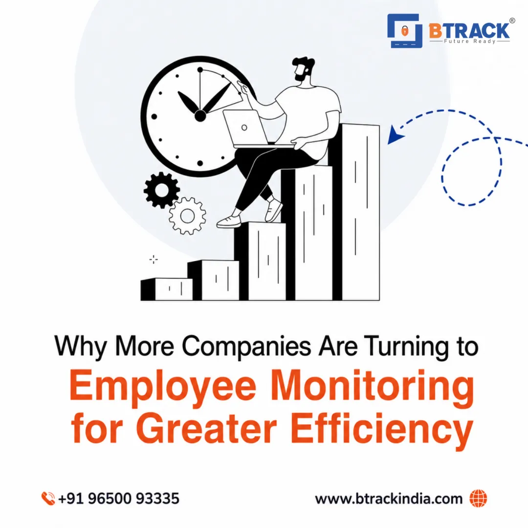 Why Companies Are Embracing Employee Monitoring for Efficiency