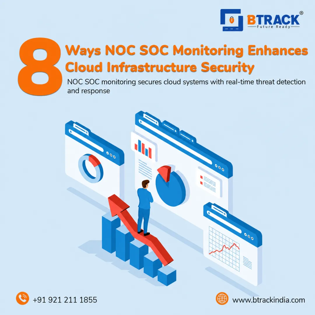 NOC SOC monitoring for secure cloud infrastructure by Btrack India