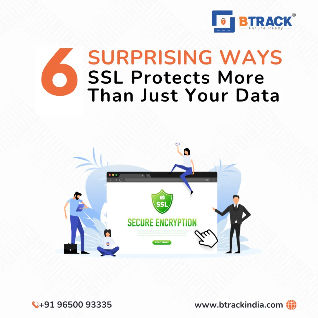 SSL protects