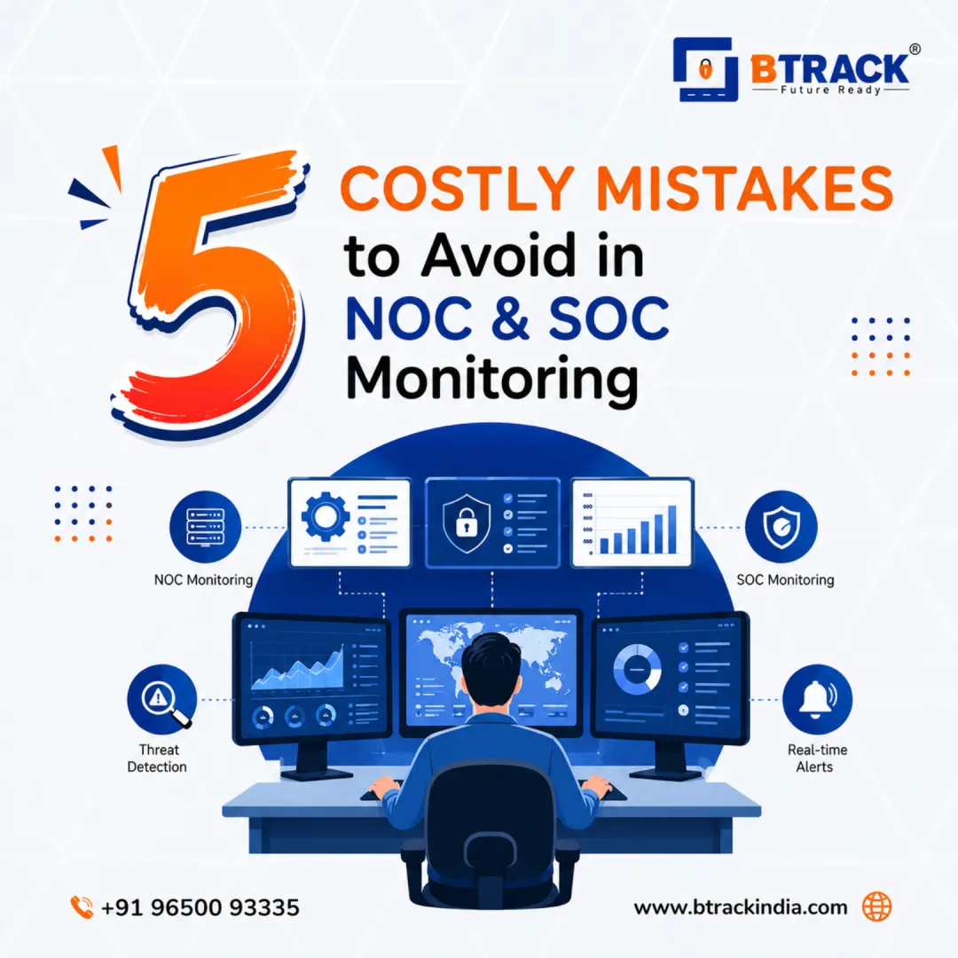 NOC & SOC Monitoring