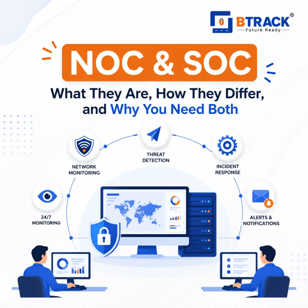 NOC SOC Monitoring