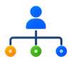 Lack of Backup & Disaster Recovery