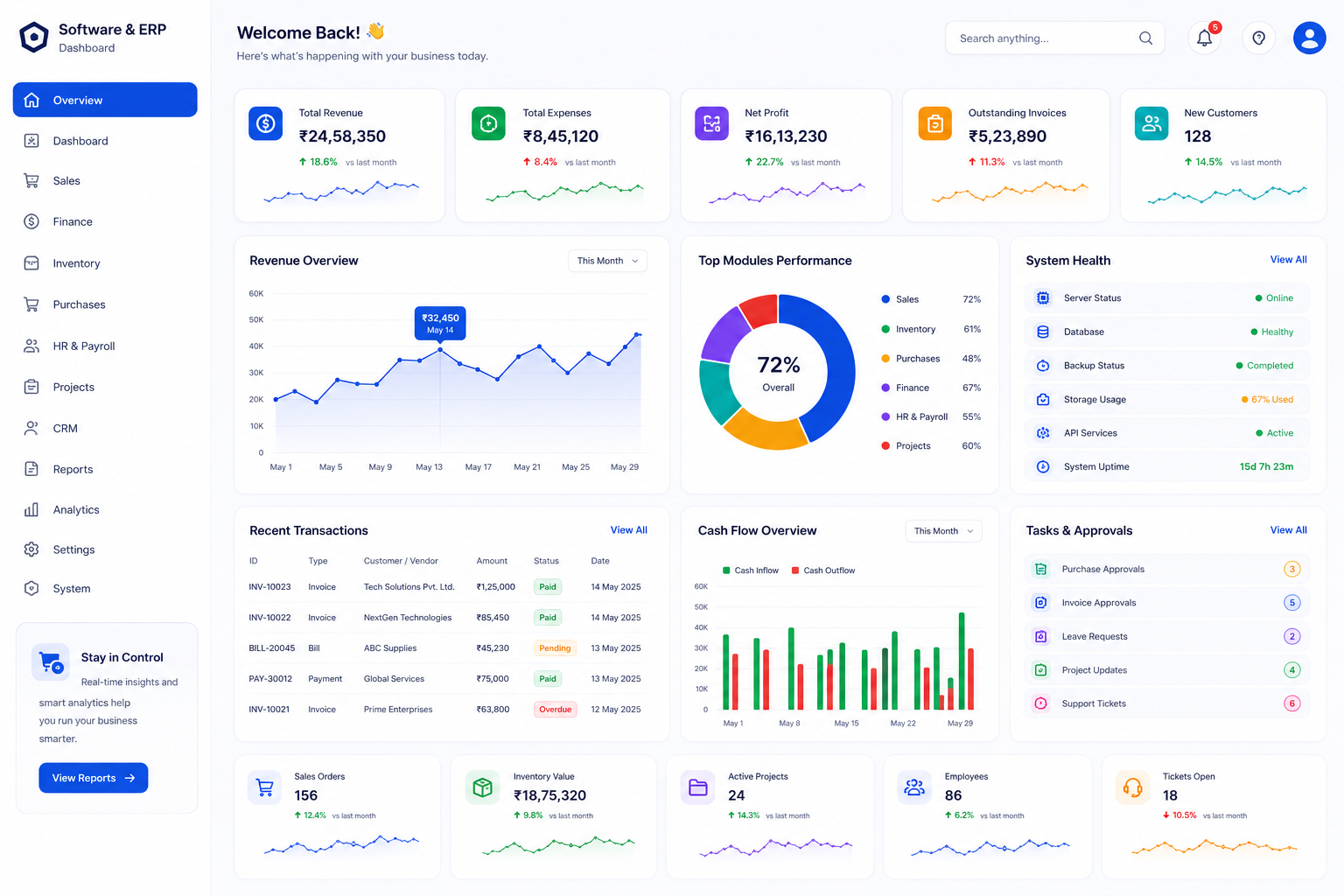 Dashboard