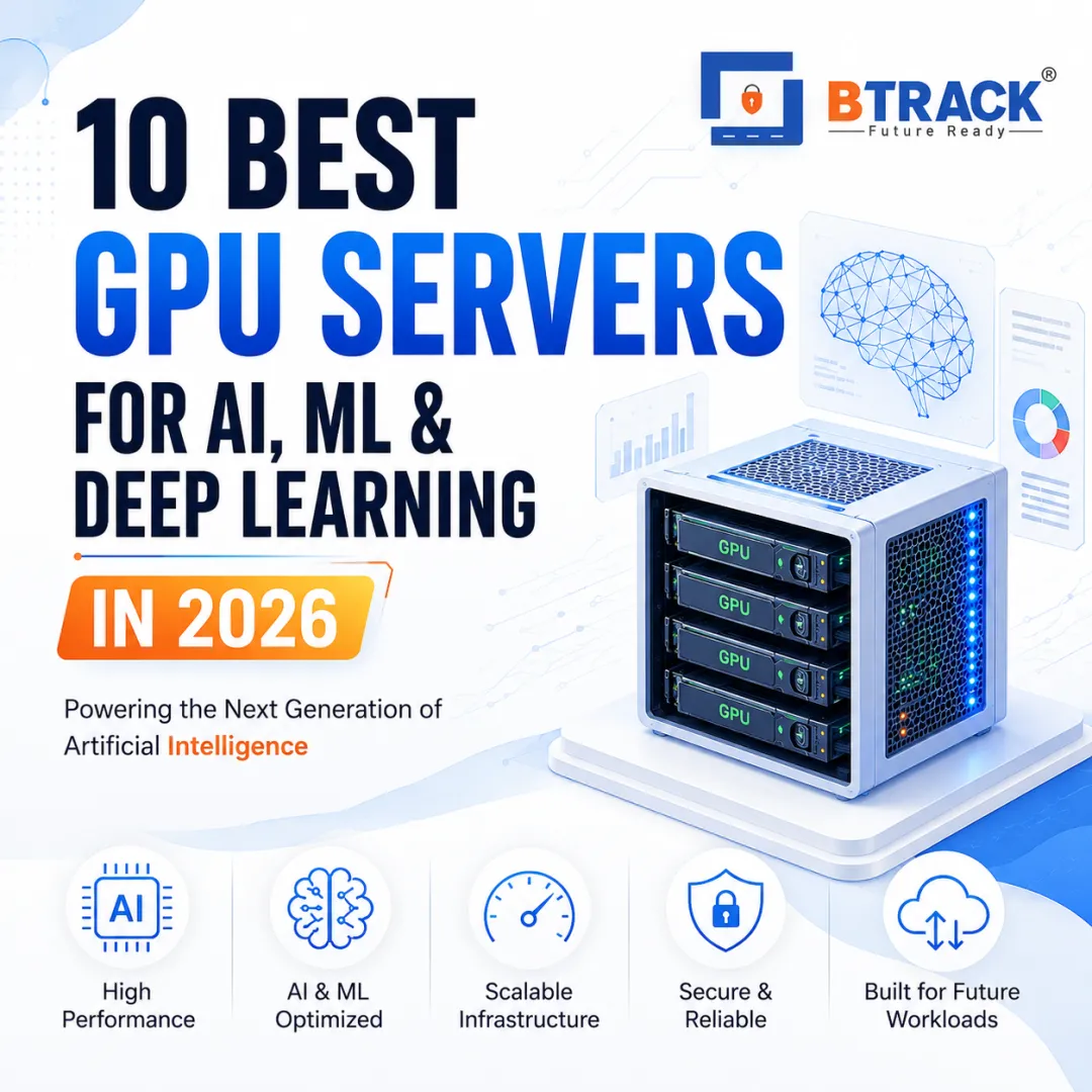 AI GPU Cloud Server for LLM, SLM, Voice AI and Image Generation