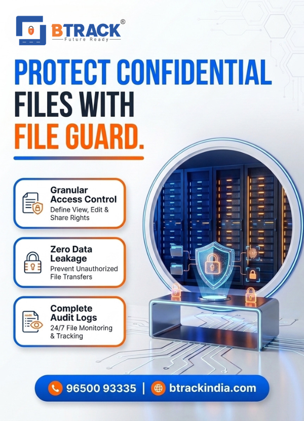 File Guard for sensitive files.
