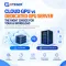 Cloud GPU vs Dedicated GPU Server: Which Is Better for AI Workloads in 2026?