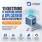 10 Questions to Ask Before Renting a GPU Server for AI Development