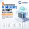 9 Ways to Reduce AI Inference Latency on GPU Servers