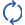 Continuous Verification