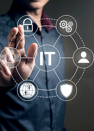 Automating Business