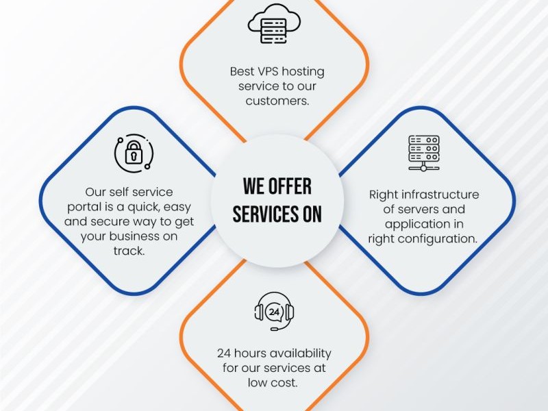 Unlock And Boost Your Business With Ease Flexibility And Security