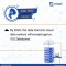 What is Cloud Migartion? Do you want to know?  Step-by-Step Cloud Migration Process.