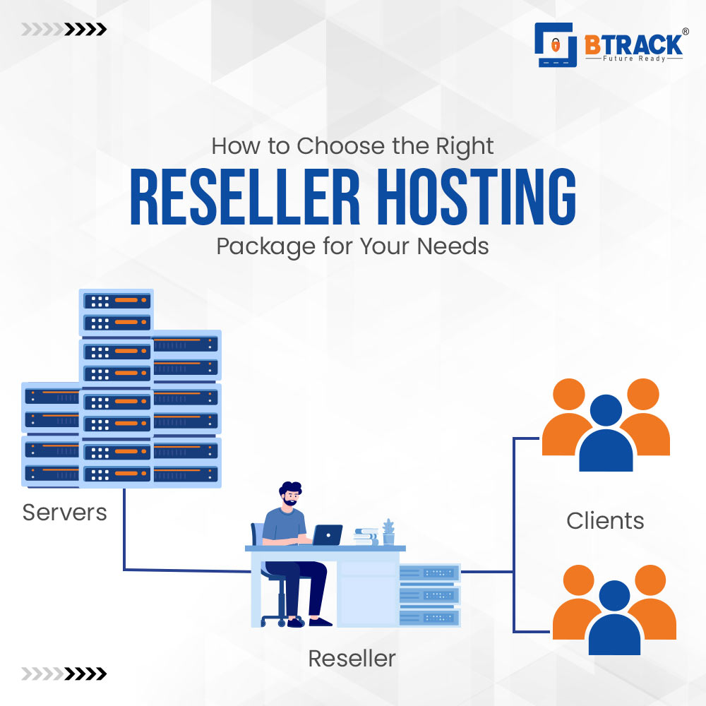 How to Choose the Right Reseller Hosting Package for Your Needs, When looking to buy reseller hosting packages