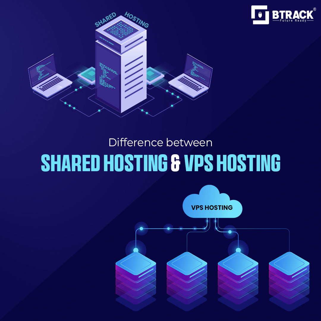 Shared Hosting and VPS Hosting Difference