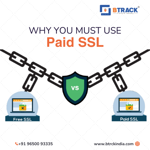 Why You Must Use Paid SSL (Paid SSL vs Free SSL)